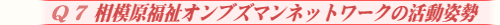 相模原福祉オンブズマンネットワークの活動姿勢